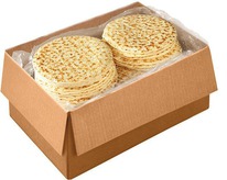 �������� ������� ������������