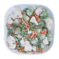 ����� ������� �������� ������������