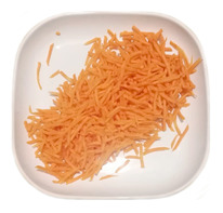 ������� ������� ������������