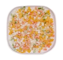 ����� ������� ��������� ����-��� ������������