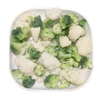 ����� ������� �������� � ������� 50/50 ������������