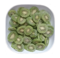 ���� ������ ������������